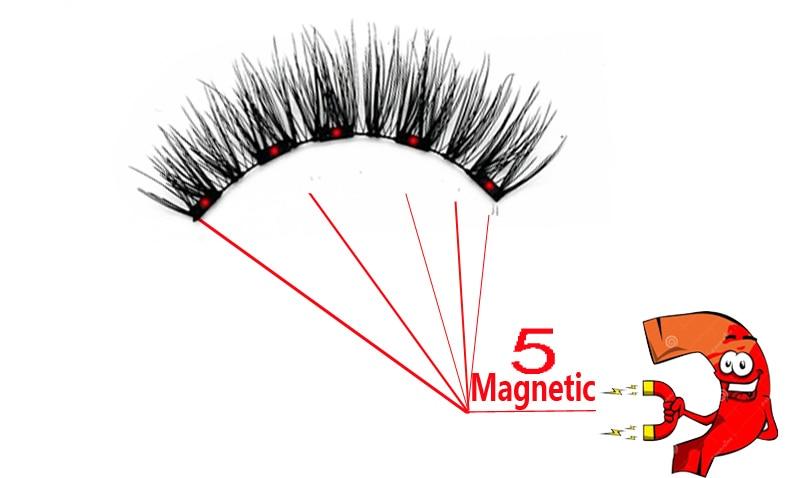 SuperLash™ - Ciglia finte magnetiche 