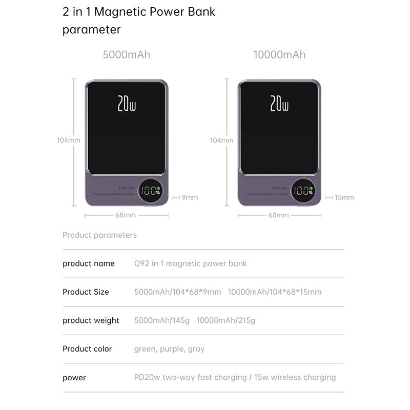 Banco de potência LED Power™ MagSafe